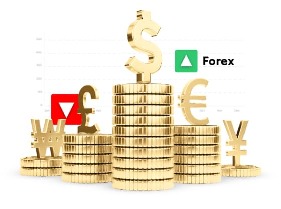 Forex CFD